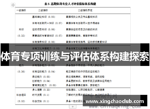 体育专项训练与评估体系构建探索