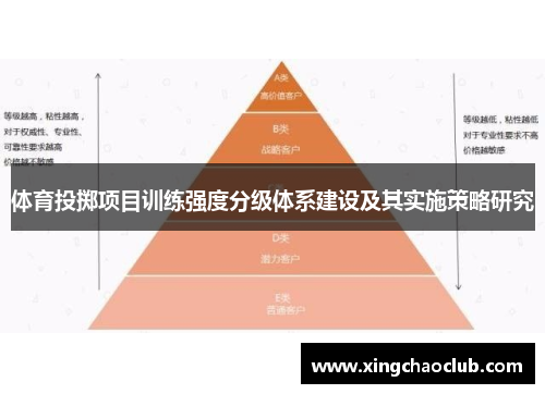 体育投掷项目训练强度分级体系建设及其实施策略研究