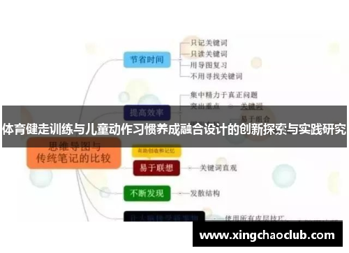 体育健走训练与儿童动作习惯养成融合设计的创新探索与实践研究