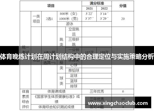 体育晚练计划在周计划结构中的合理定位与实施策略分析