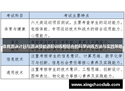 体育游泳计划与游泳技能进阶训练相结合的科学训练方法与实践策略