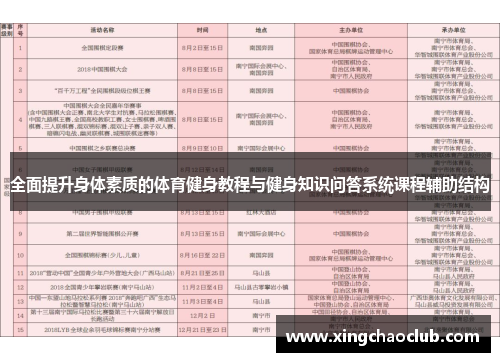 全面提升身体素质的体育健身教程与健身知识问答系统课程辅助结构