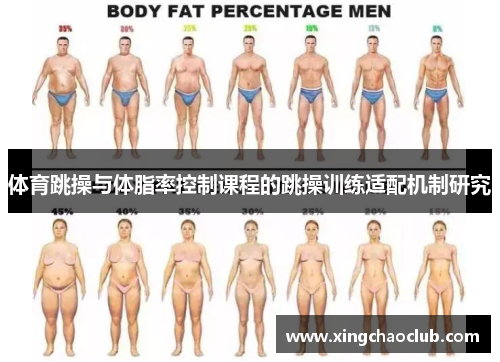体育跳操与体脂率控制课程的跳操训练适配机制研究